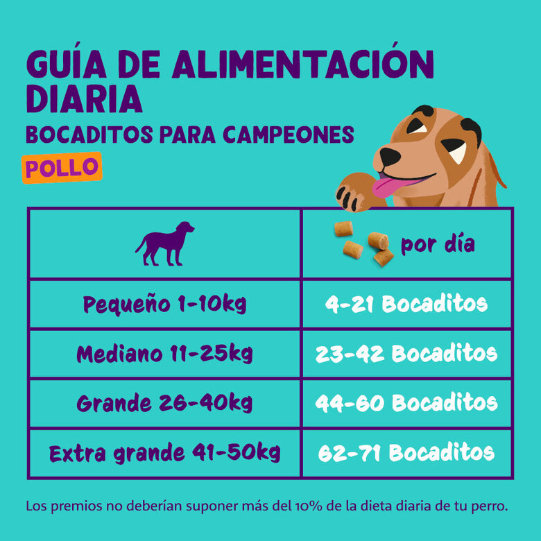 50 g Edgard y Cooper Snacks Mini de Frango para cães ,  Imagem número 6 50 g Edgard y Cooper Snacks Mini de Frango para cães , , large Imagem número 6